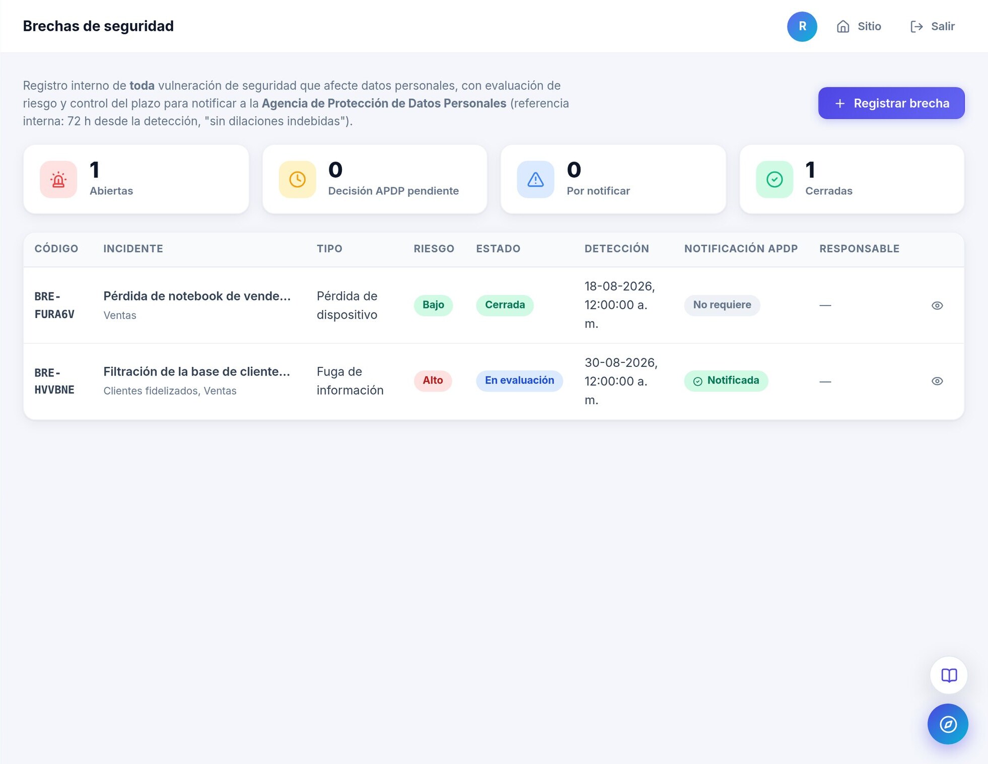 Pantalla del módulo Brechas de seguridad
